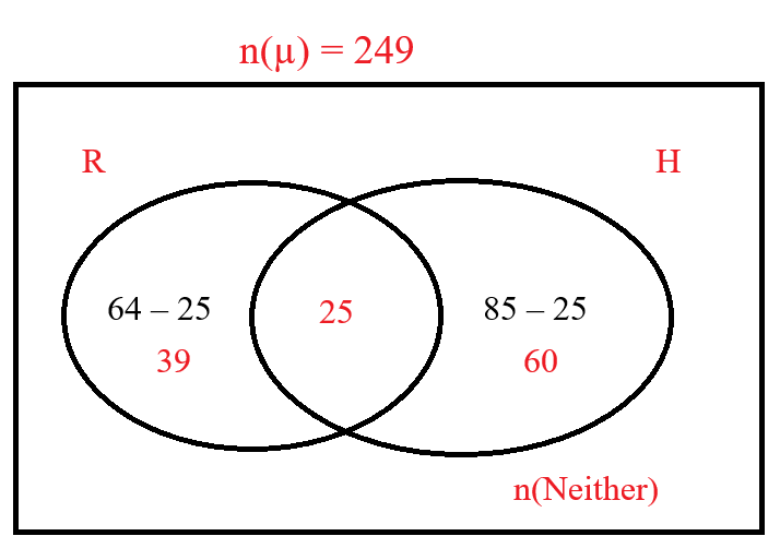 Number 43