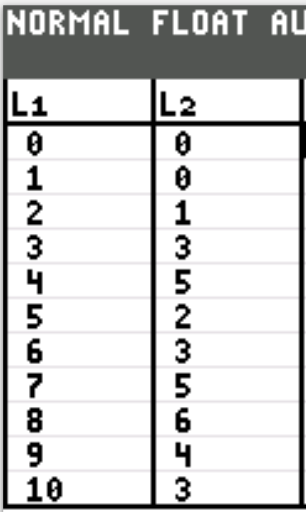 Calculator 23-1st