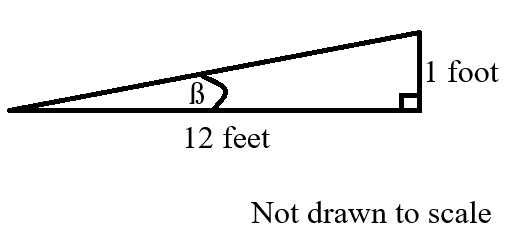 Number 46