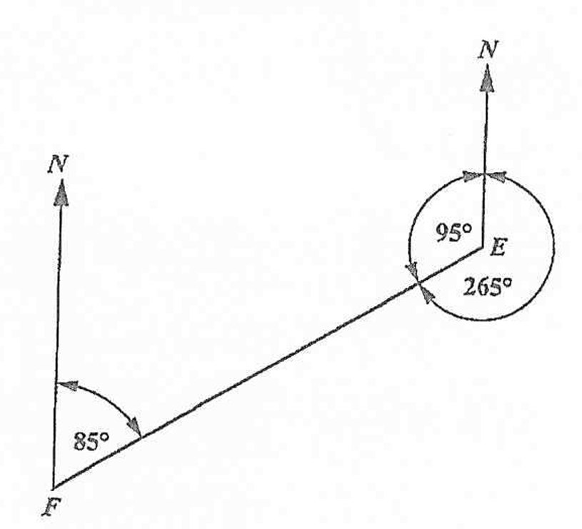 Number 56