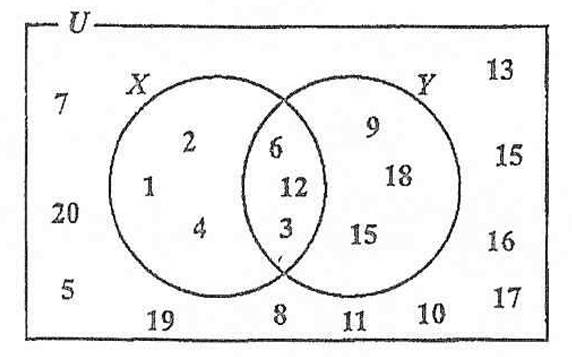 Numbers 9 and 10