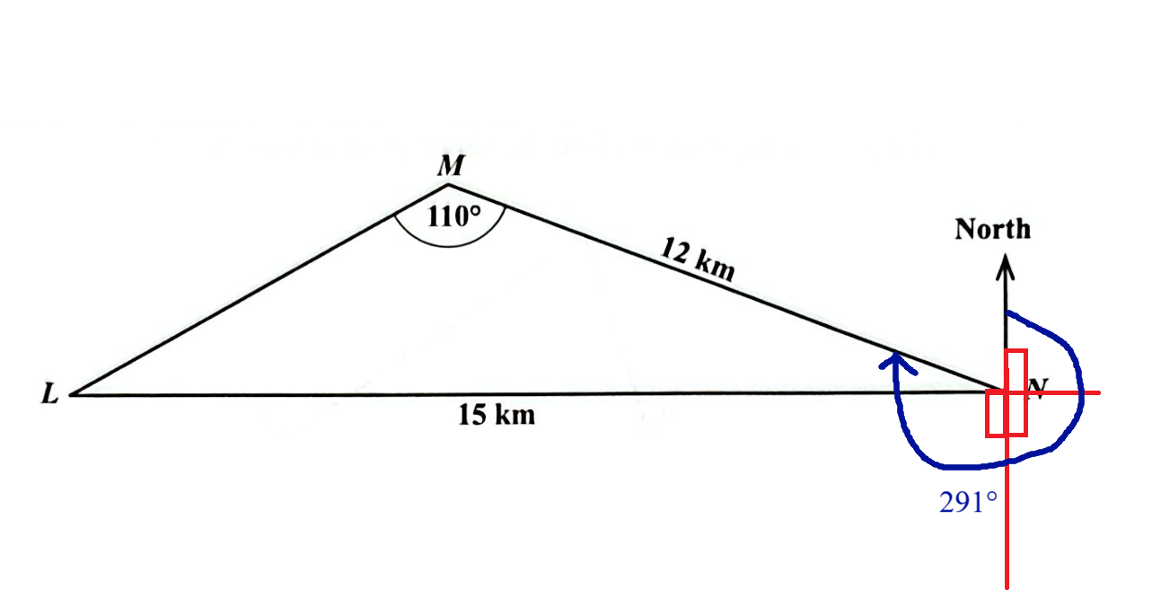 Number 9c