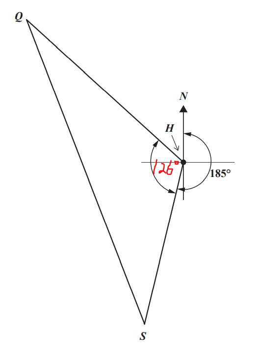 Number 11i
