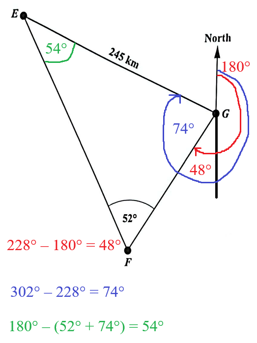 Number 9b-2nd