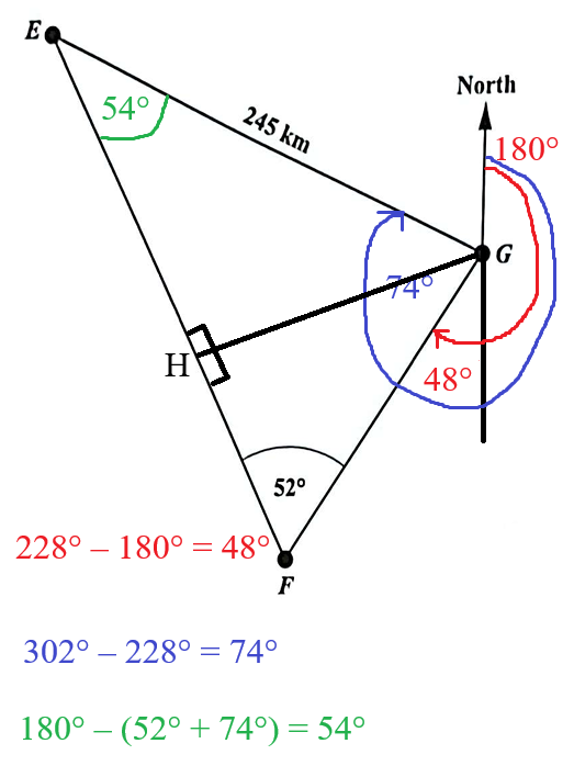 Number 9d