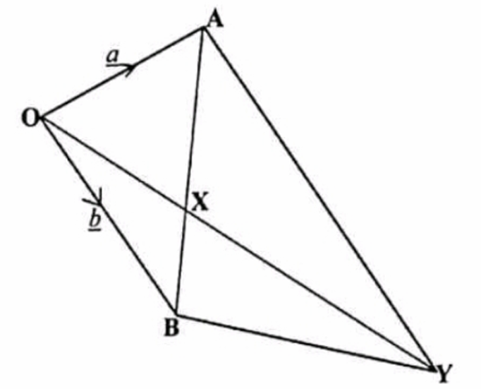 Number 3b