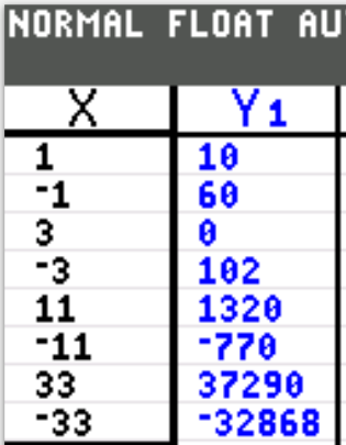Calculator 1f