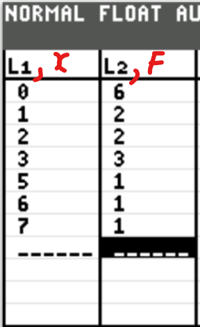 Calculator 5-1st