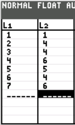 Calculator 6-1st