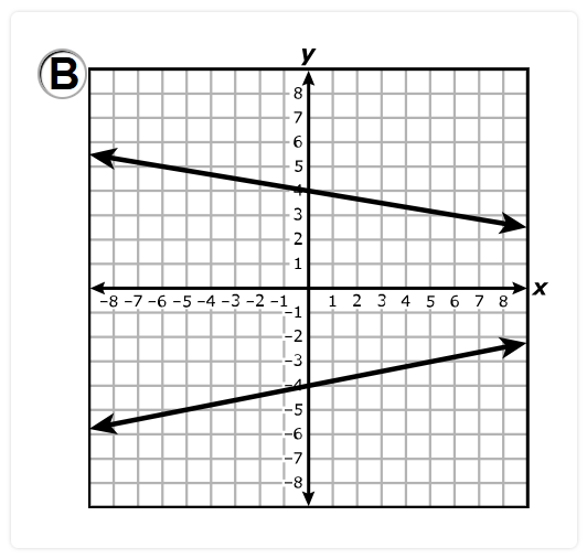 Number 3b