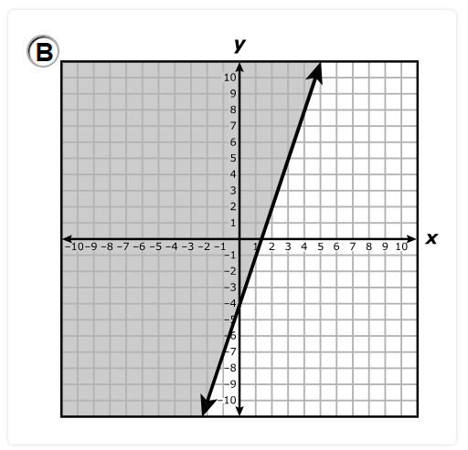 Number 17b