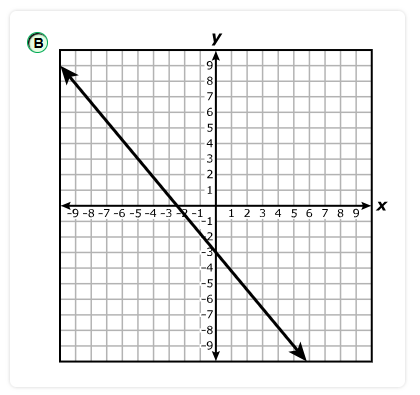 Number 7b