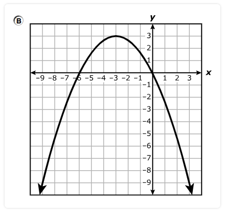 Number 7b