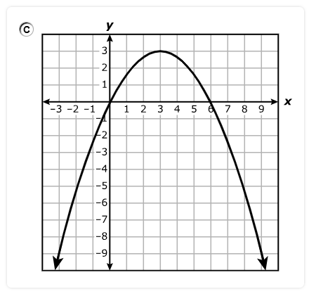 Number 7c