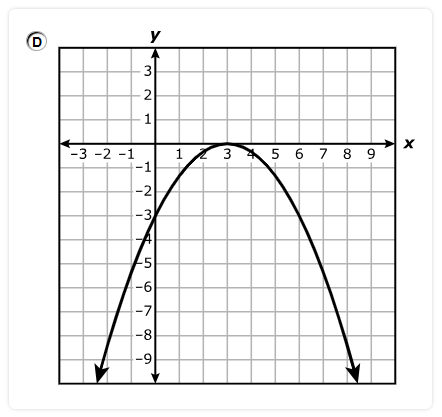 Number 7d