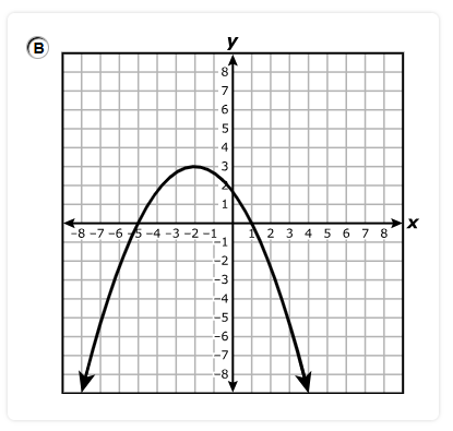 Number 6b