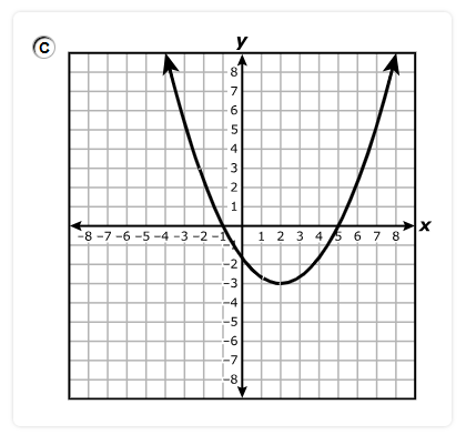 Number 6c