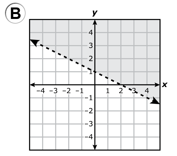 Number 41b