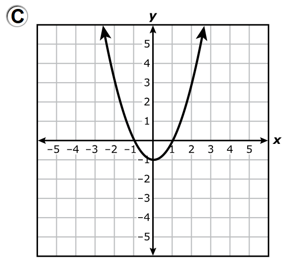 Number 4c