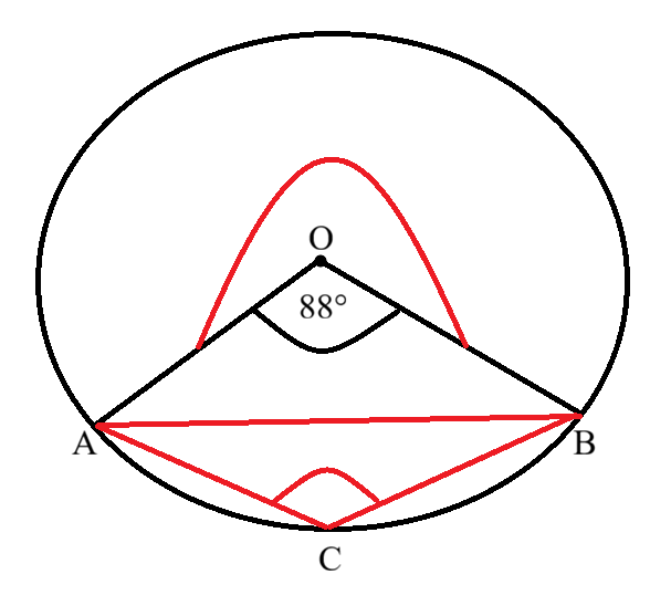Number 10b